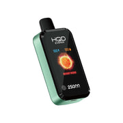 HQD - Cuvie Glaze 15000 5%